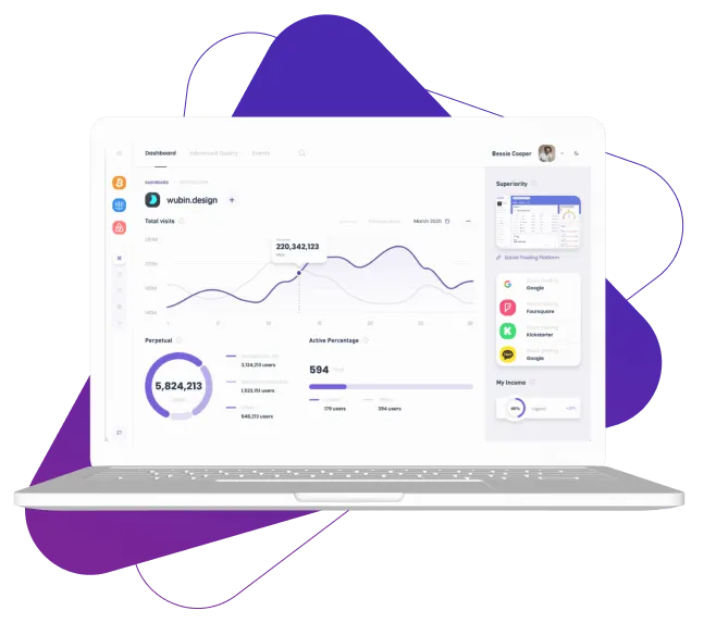 Trade 2.0 Sodax - Unraveling the Roots of Trade 2.0 Sodax